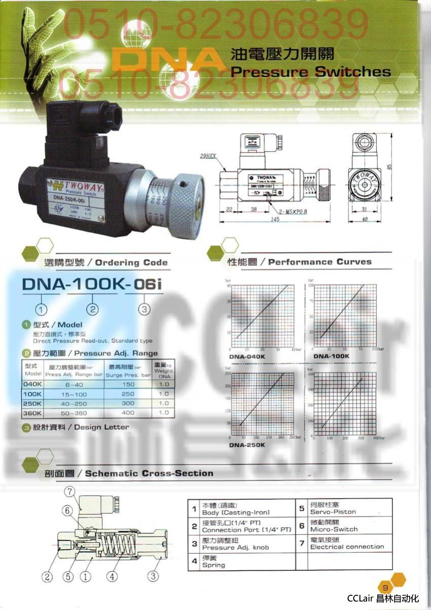 DNA-040K-06I  DNA-100K-06I  臺肯 TWOWAY 油電壓力開(kāi)關(guān)