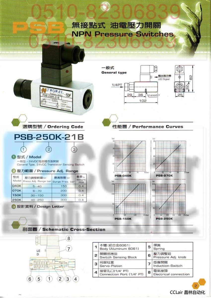 PSB-040K-06I  PSB-070K-06I  油電壓力開(kāi)關(guān)