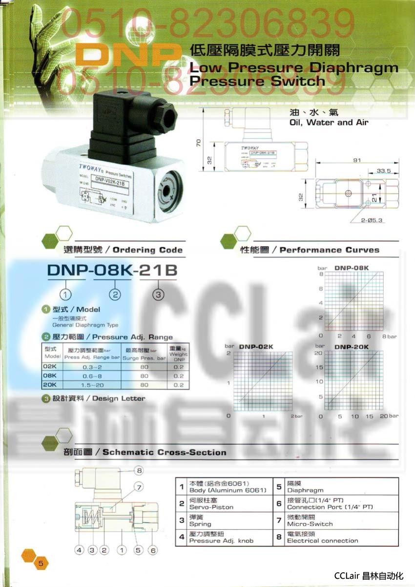 DNP-02K-06I  DNP-08K-06I  DNP-20K-06I  壓力開(kāi)關(guān)  臺肯 TWOWAY 