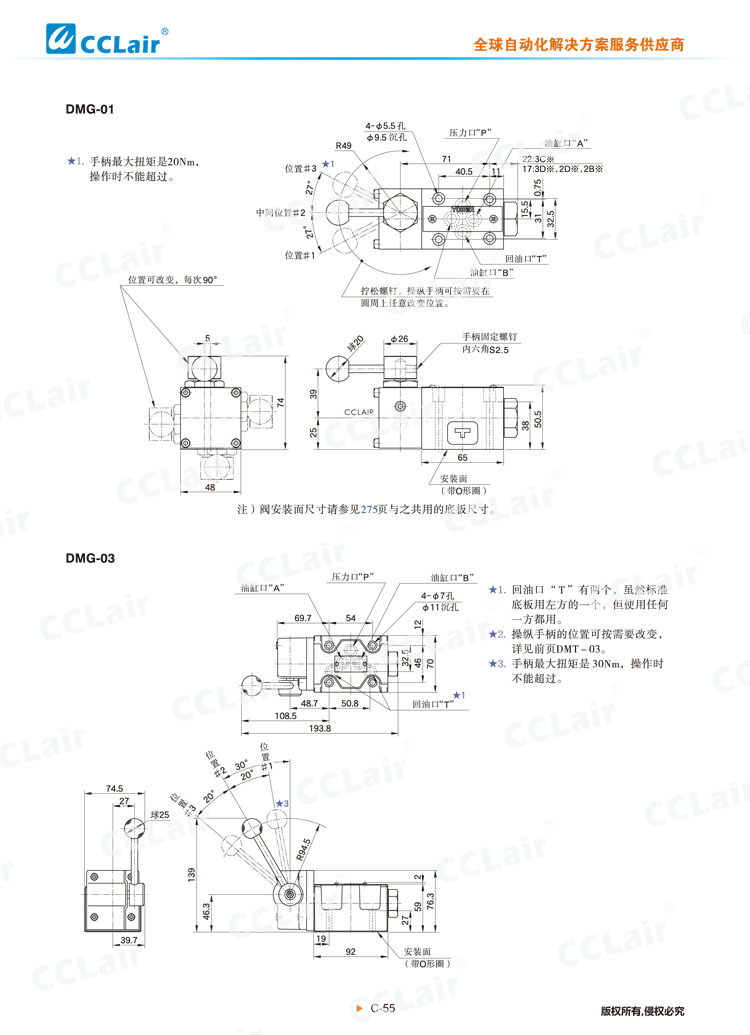 DMT、DMG系列手動(dòng)換向閥-5