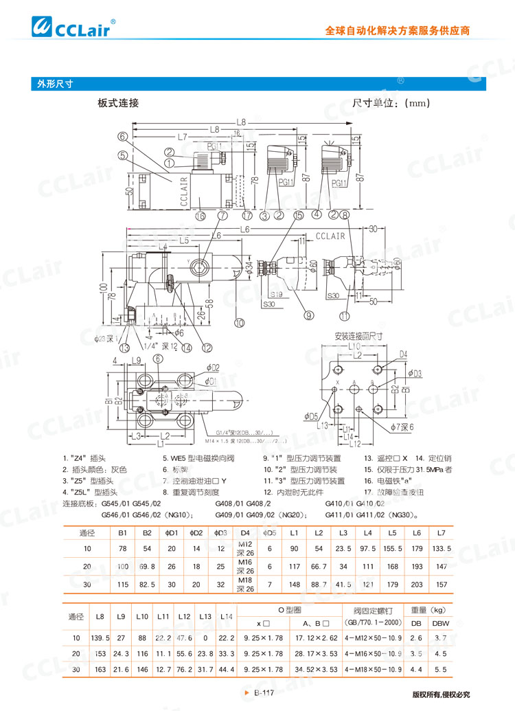 DB,DBW 30型先導式溢流閥,電磁溢流閥-4 