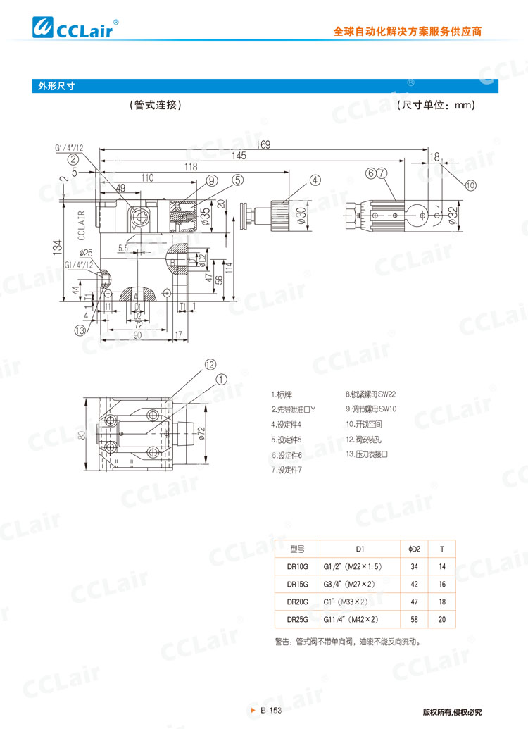 DR 50型先導式減壓閥-6 