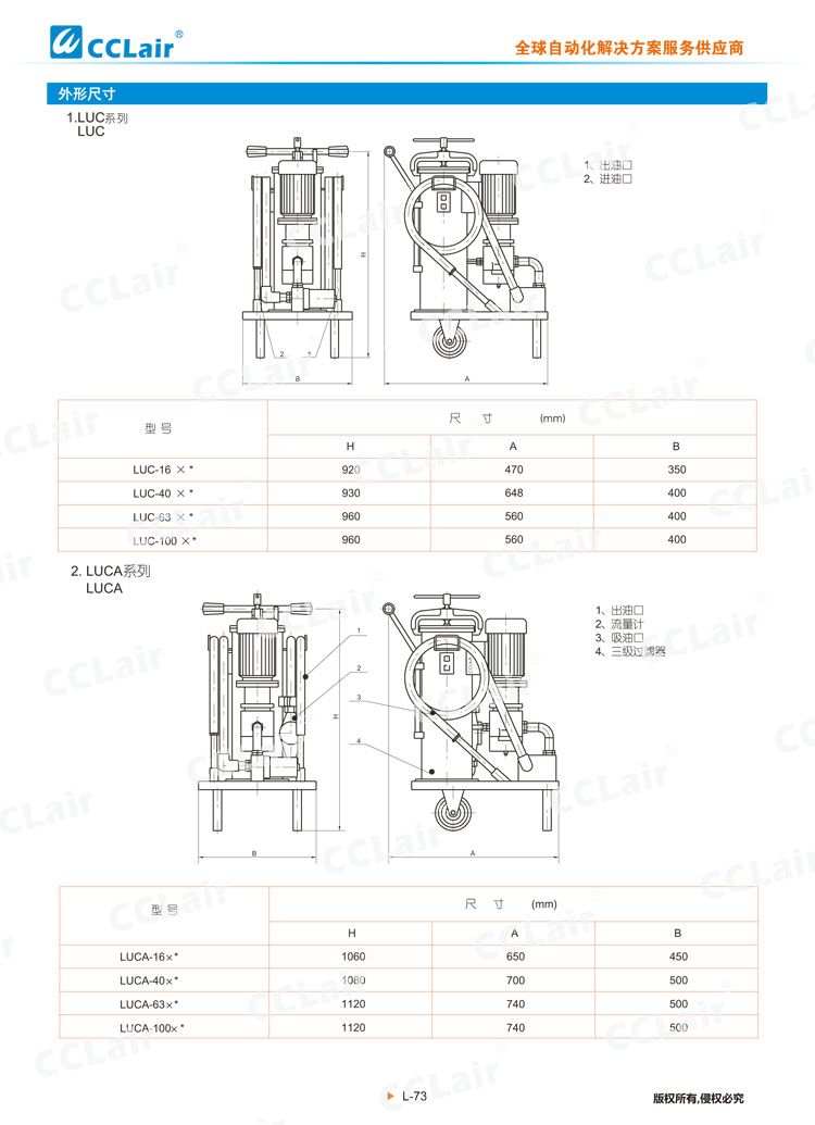 LUC、LUCA、LUCB系列濾油車(chē)-2
