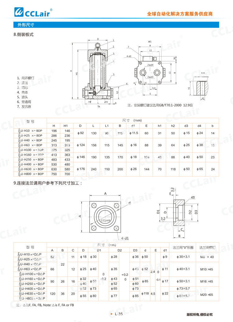 ZU-H、QU-H系列壓力管路過(guò)濾器-7