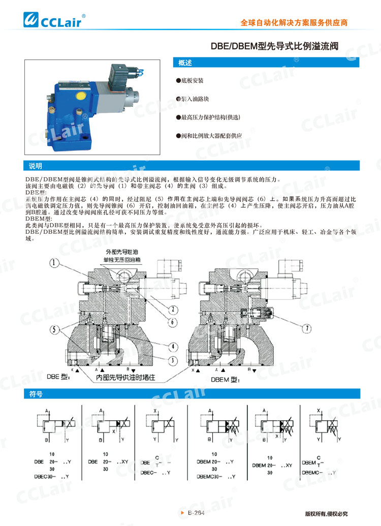DBE、DBEM型先導式比例溢流閥-1