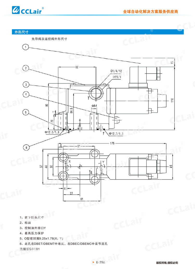 DBE、DBEM型先導式比例溢流閥-5