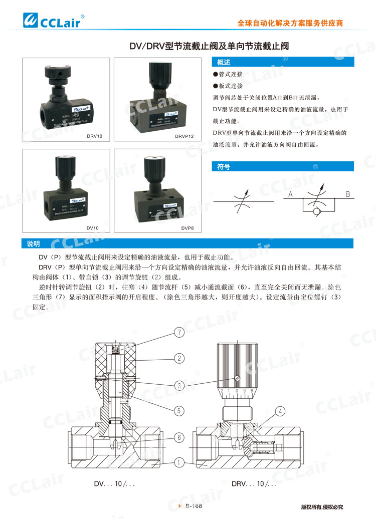 DV,DRV型節流截止閥及單向節流截止閥-1
