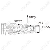 JeouGang臺灣久岡,引導式溢流閥DB-20K-A,DB-20K-B,DB-20K-C