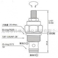 CNC-102-LAN,CNC-102-LAV,CNC-102-KAN,CNC-102-KAV,流量控制閥(全調型節流閥,附止回)