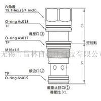 CK1B-T163A-XAN,CK1B-T163A-XCV,CK1B-T163A-VAN,CK1B-T163A-VEV,CK1B-T163A-XCN,CK1B-T163A-XEN,CK1B-T163A-XAV,CK1B-T163A-XEV, CK1B-T163A-VCN,CK1B-T163A-VEN,CK1B-T163A-VAV,CK1B-T163A-VCV,導壓開(kāi)單向閥