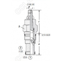 RBAC-CCN,RBAA-CCN, RBAC-CDN,RBAA-CDN,RBAC-CEN,RBAA-CEN,RBAC-CWN,RBAA-CWN,RBAC-KAN,RBAA-KAN, RBAC-KBN,RBAA-KBN,RBAC-KCN,RBAA-KCN, RBAC-KDN,RBAA-KDN,RBAC-KEN,RBAA-KEN,RBAC-KWN,RBAA-KWN,直動(dòng)型導壓級泄壓閥