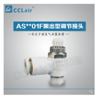 SMC型限出型調節接頭AS1201F-M3-03，AS1201F-M3-04，AS1201F-M5-04，AS1201F-06-M3，AS1201F-M5-06，AS2201F-01-04，AS2201F-02-04，AS2201F-01-06，AS2201F-02-06，AS2201F-01-08，AS2201F-02-08，AS2201F-01-10，AS2201F-02-10，AS3201F-03-06，AS3201F-03-08，AS3201F-03-10，