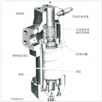 HH9900，HH9901，HH9904，HC9401F,HC9404F,HZ9900，HZ9901，HZ9904，HC9400F,9901-YC06，9904-YC06,高壓過(guò)濾器