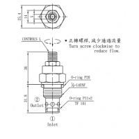 CCN-082/102/122-L0.2N，限流止回閥
