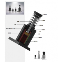 BHS340-200/300,BHS360-250/400，BHS250-100/150/200/300,BHS300-150/150,BHS170-80/150,BHS190-100/150,BHS220-100/150，BHS64-50/90-50/90-75/90-100/100-50/100-100/130-150，BHS彈簧式重型系列液壓緩沖器