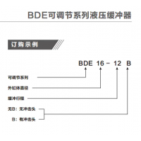 BDE/LRBDE42-25/50/75B,BDE/LRBDE42-25/50/75，中型可調節液壓緩沖器BDE4225-4275