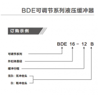 BDE/LRBD20-12.7,BDE25-25F/27-25，BDE10-07/12-10 ,BDE/LRBDE14-10, BDE/LRBDE16-12，小型可調節液壓緩沖器BDE1007-2725