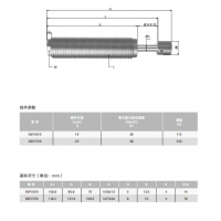 BSP2015,BSP2725，小型不可調節液壓緩沖器BSP2015~2715