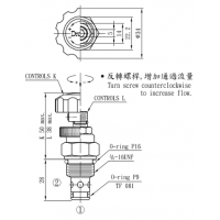 CNV-102-L60N,CNV-122-L120N,CNC-082-L2.0N，CNS-082-L10N,CNF-082-L05N,CNV-082-L30N,集流閥